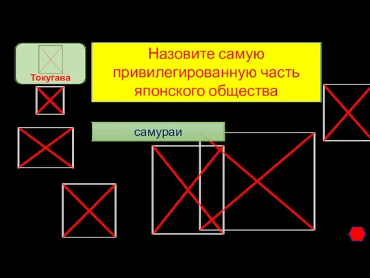 Назовите самую привилегированную часть японского общества самураи