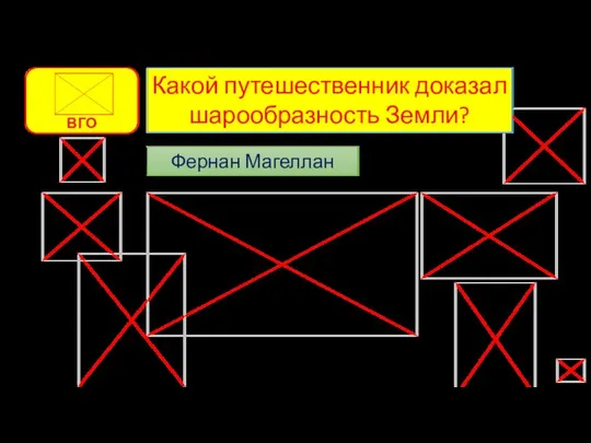 Какой путешественник доказал шарообразность Земли? Фернан Магеллан