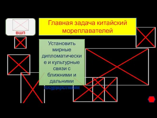 Главная задача китайский мореплавателей Установить мирные дипломатические и культурные связи с ближними и дальними государствами