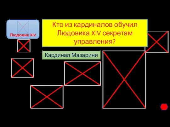 Кто из кардиналов обучил Людовика XIV секретам управления? Кардинал Мазарини