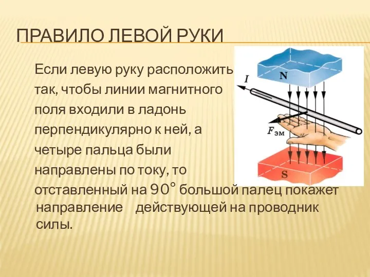 ПРАВИЛО ЛЕВОЙ РУКИ Если левую руку расположить так, чтобы линии магнитного