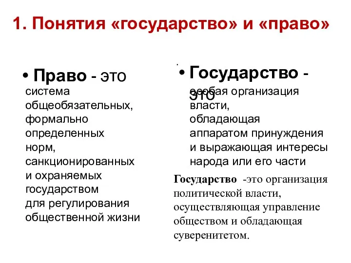 . Право - это Государство - это система общеобязательных, формально определенных