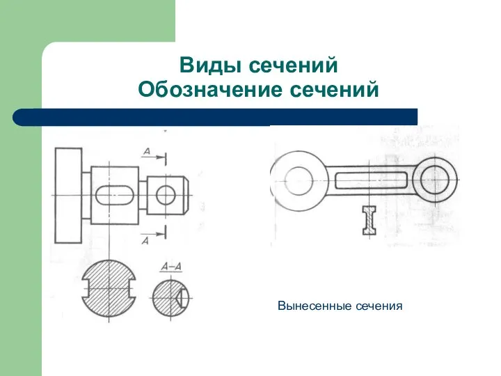 Виды сечений Обозначение сечений Вынесенные сечения