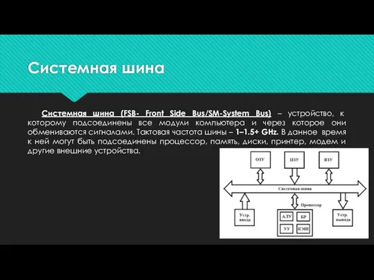 Системная шина Системная шина (FSB- Front Side Bus/SM-System Bus) – устройство,