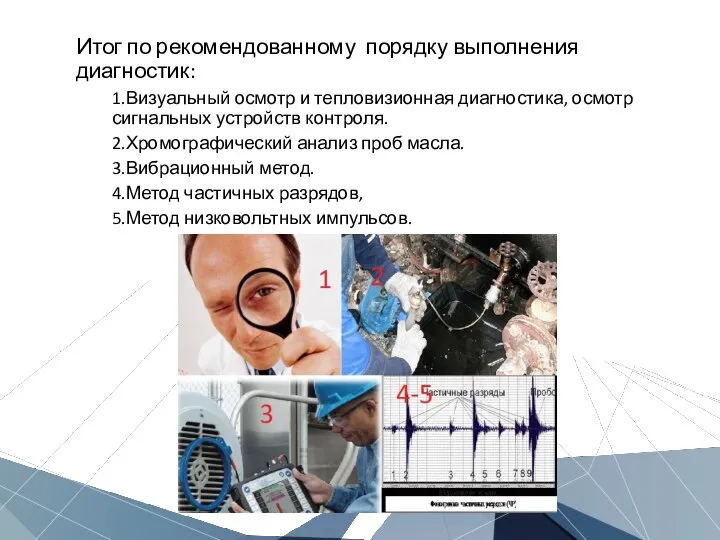 Итог по рекомендованному порядку выполнения диагностик: 1.Визуальный осмотр и тепловизионная диагностика,