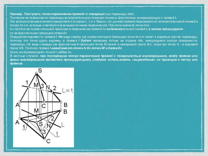 Пример . Построить точки пересечения прямой l с поверхностью пирамиды SABC.