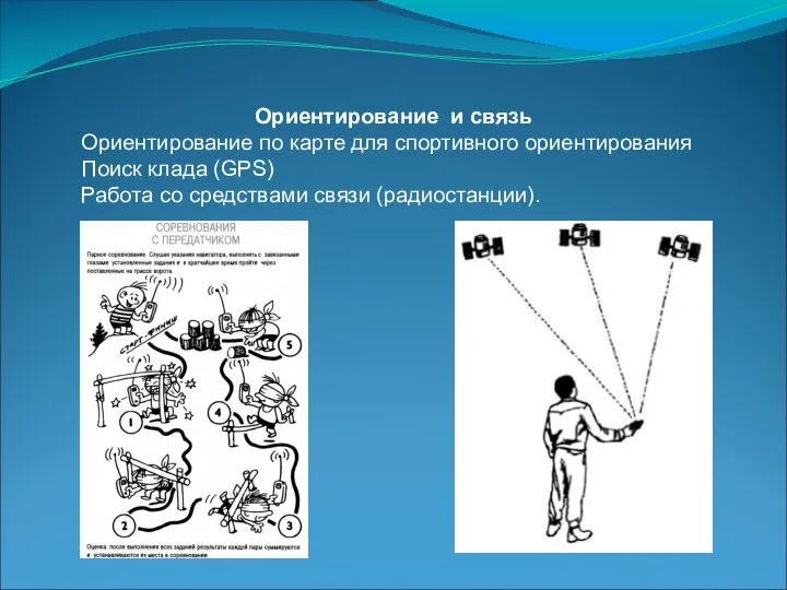 Ориентирование и связь Ориентирование по карте для спортивного ориентирования Поиск клада