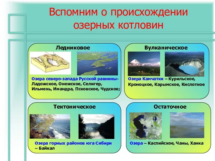 Вспомним о происхождении озерных котловин Ледниковое Озера северо-запада Русской равнины- Ладожское,