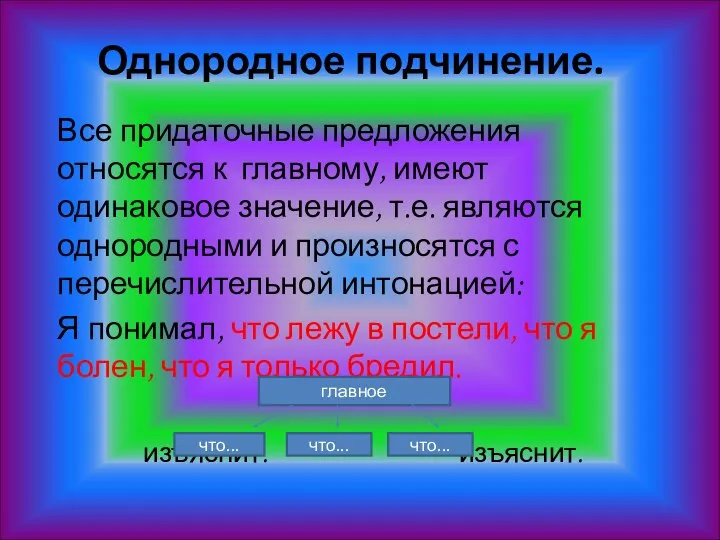 Однородное подчинение. Все придаточные предложения относятся к главному, имеют одинаковое значение,