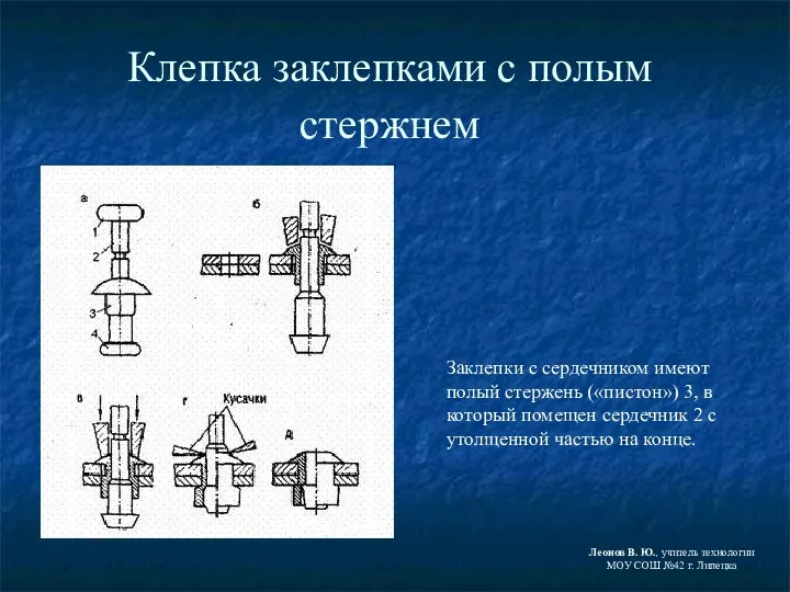 Клепка заклепками с полым стержнем Заклепки с сердечником имеют полый стержень