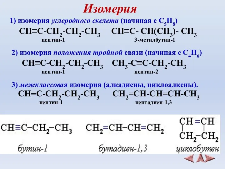 Изомерия 1) изомерия углеродного скелета (начиная с C5H8) CH≡C-CH2-CH2-CH3 CH≡C- CH(CH3)-