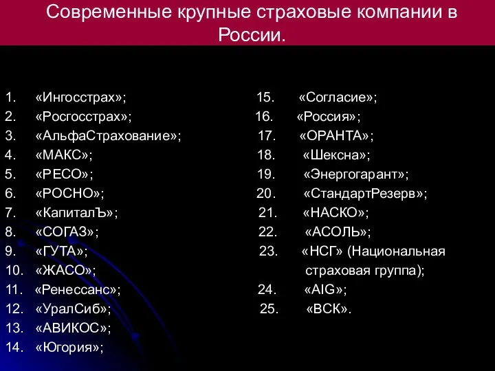 Современные крупные страховые компании в России. 1. «Ингосстрах»; 15. «Согласие»; 2.