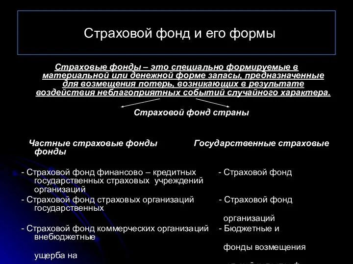 Страховой фонд и его формы Страховые фонды – это специально формируемые