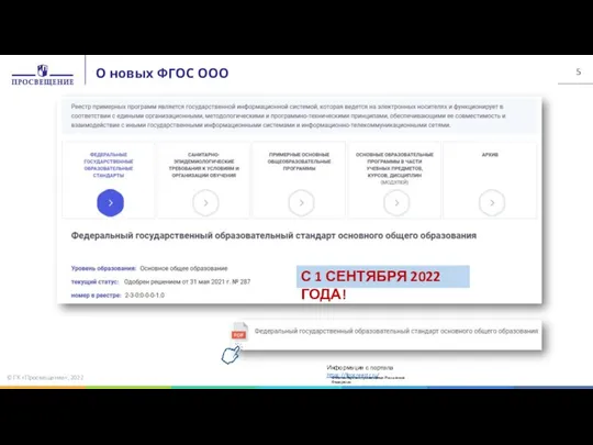 © ГК «Просвещение», 2022 О новых ФГОС ООО С 1 СЕНТЯБРЯ