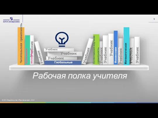 © АО «Издательство «Просвещение», 2022 Рабочая полка учителя Учебник Учебник Учебник