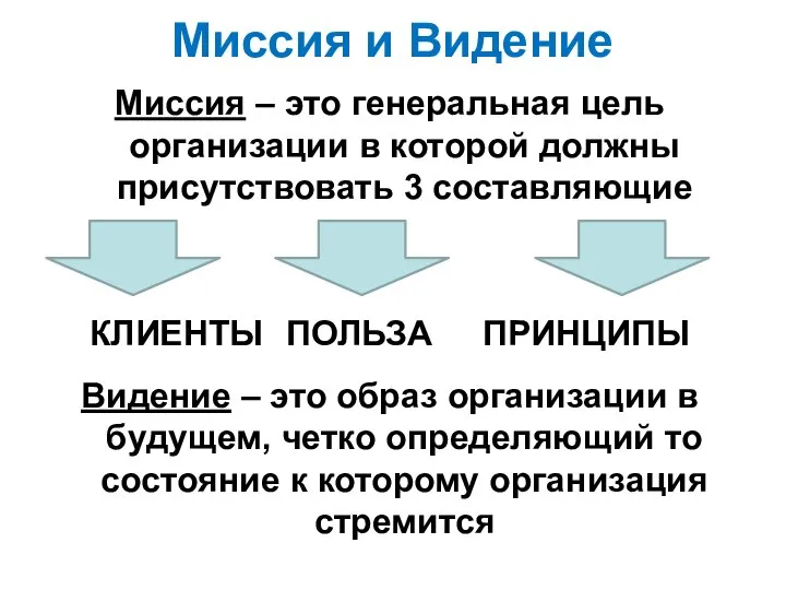 Миссия и Видение Миссия – это генеральная цель организации в которой