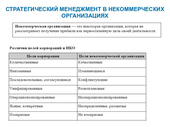 СТРАТЕГИЧЕСКИЙ МЕНЕДЖМЕНТ В НЕКОММЕРЧЕСКИХ ОРГАНИЗАЦИЯХ