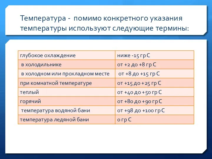 Температура - помимо конкретного указания температуры используют следующие термины: