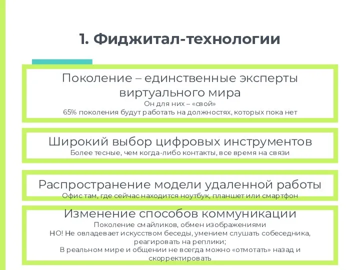 1. Фиджитал-технологии Поколение – единственные эксперты виртуального мира Он для них