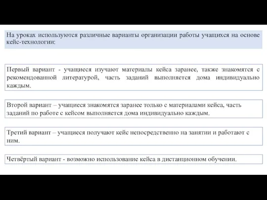 На уроках используются различные варианты организации работы учащихся на основе кейс-технологии: