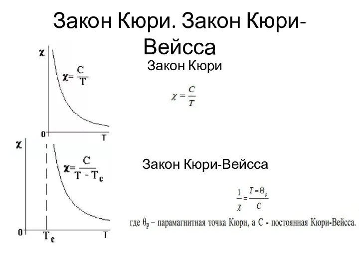 Закон Кюри. Закон Кюри-Вейсса Закон Кюри-Вейсса Закон Кюри