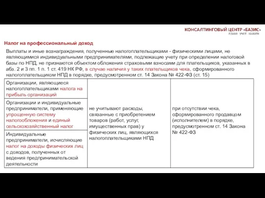 Выплаты и иные вознаграждения, полученные налогоплательщиками - физическими лицами, не являющимися