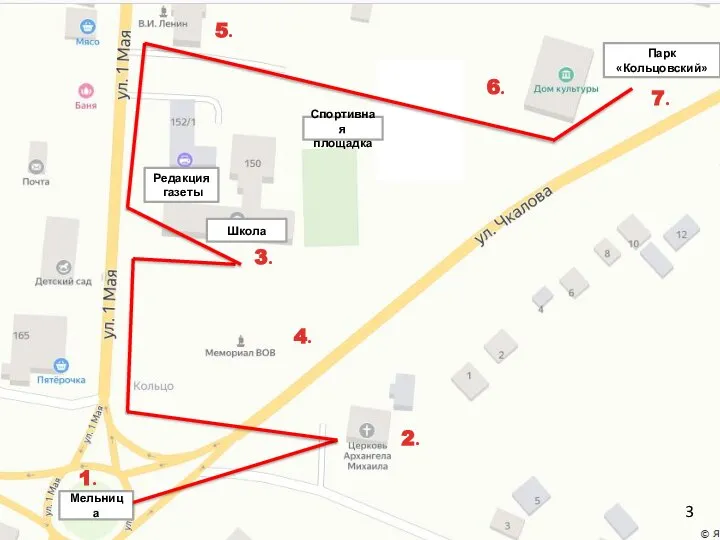 Редакция газеты Спортивная площадка Парк «Кольцовский» Мельница 2. 1. 4. 5. 3. 6. 7. Школа 3