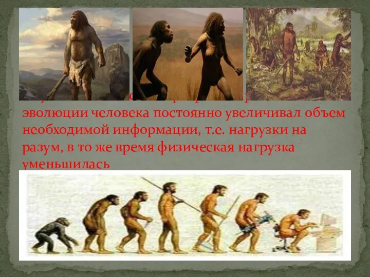 Научно-технический прогресс в процессе эволюции человека постоянно увеличивал объем необходимой информации,