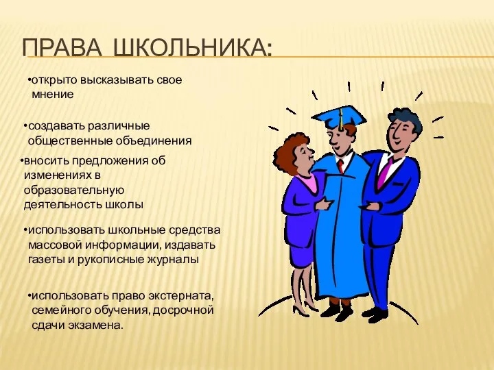 ПРАВА ШКОЛЬНИКА: открыто высказывать свое мнение создавать различные общественные объединения вносить