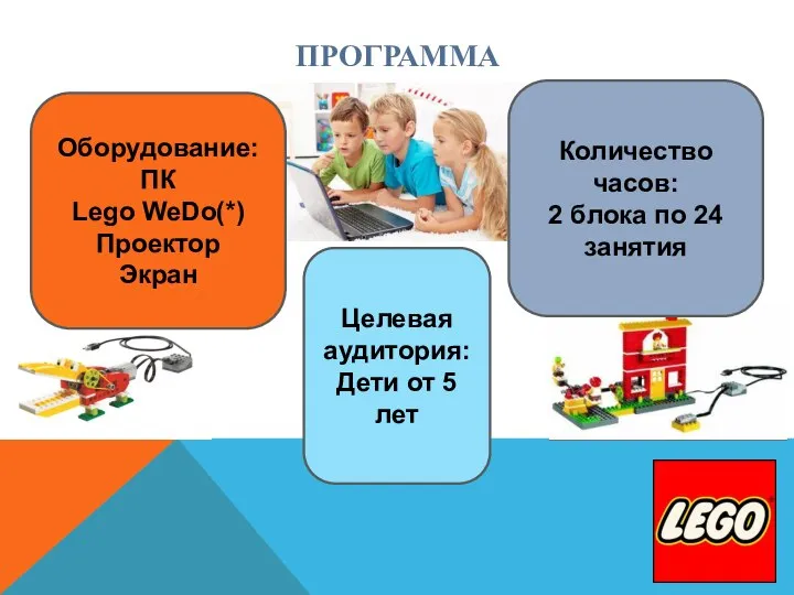 ПРОГРАММА Целевая аудитория: Дети от 5 лет Количество часов: 2 блока