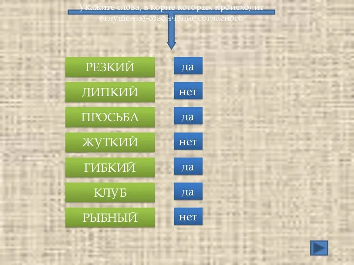 Укажите слова, в корне которых происходит оглушение-озвончение согласного РЕЗКИЙ ЛИПКИЙ ПРОСЬБА