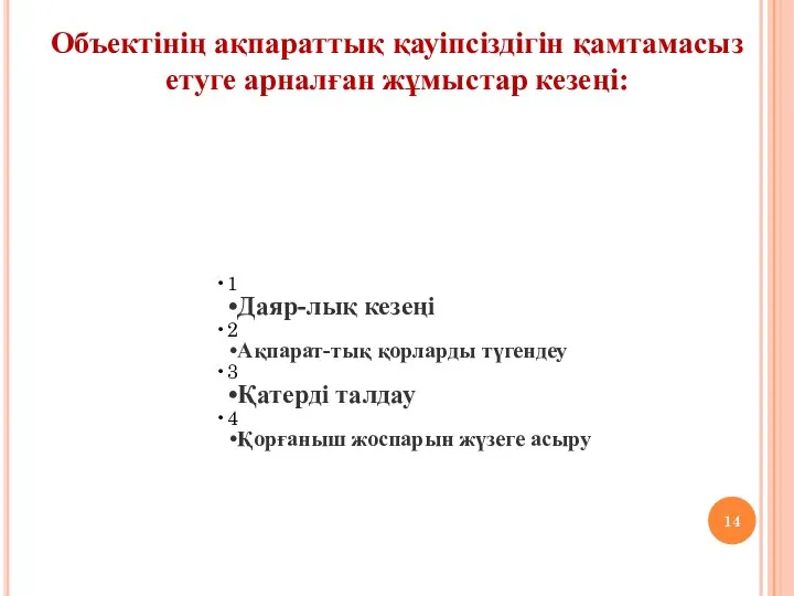 Объектінің ақпараттық қауіпсіздігін қамтамасыз етуге арналған жұмыстар кезеңі: 1 Даяр-лық кезеңі