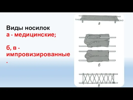 Виды носилок а - медицинские; б, в -импровизированные.