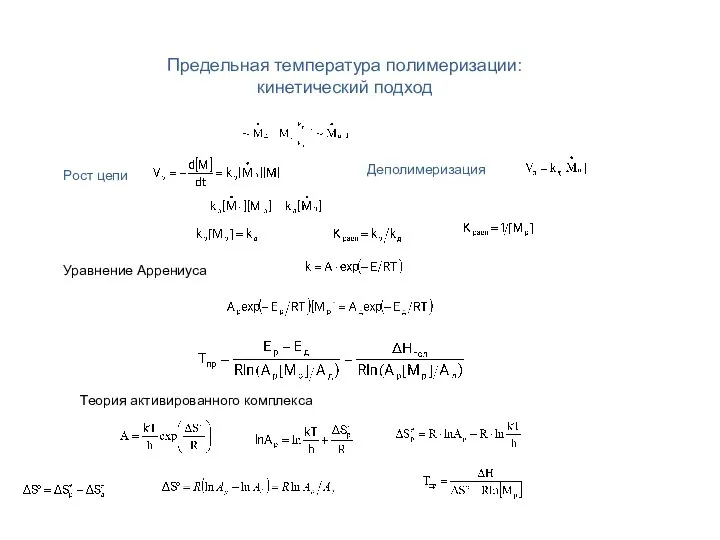 Рост цепи Деполимеризация Уравнение Аррениуса Теория активированного комплекса Предельная температура полимеризации: кинетический подход