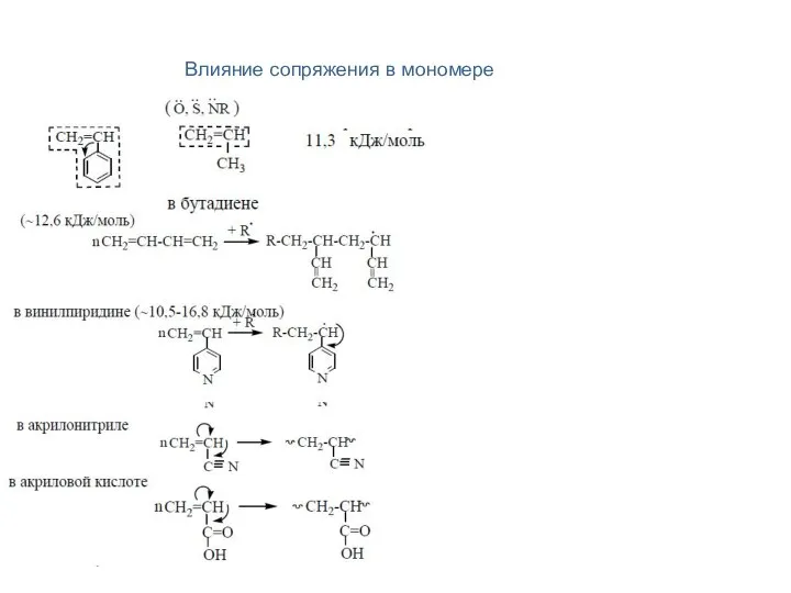 Влияние сопряжения в мономере