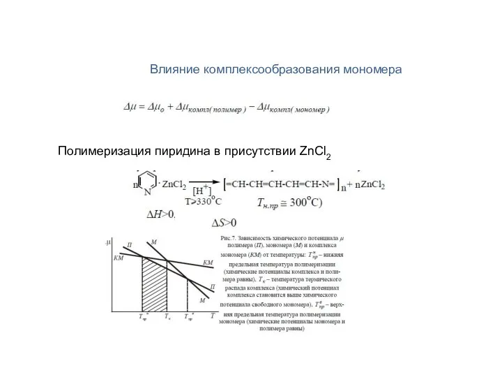 Полимеризация пиридина в присутствии ZnCl2 Влияние комплексообразования мономера