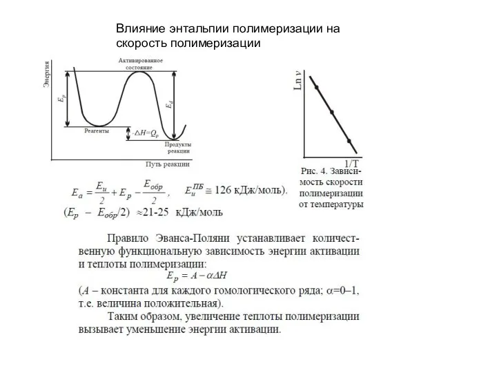 Влияние энтальпии полимеризации на скорость полимеризации