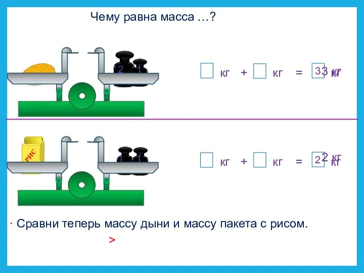 Чему равна масса …? ∙ Сравни теперь массу дыни и массу