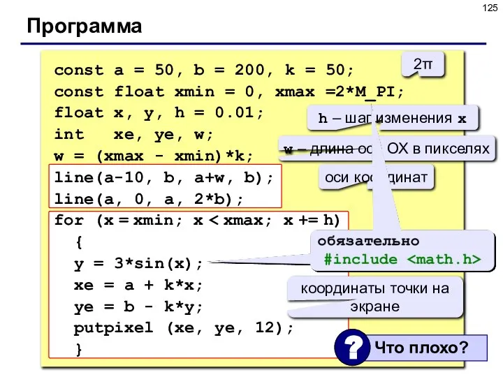 Программа const a = 50, b = 200, k = 50;