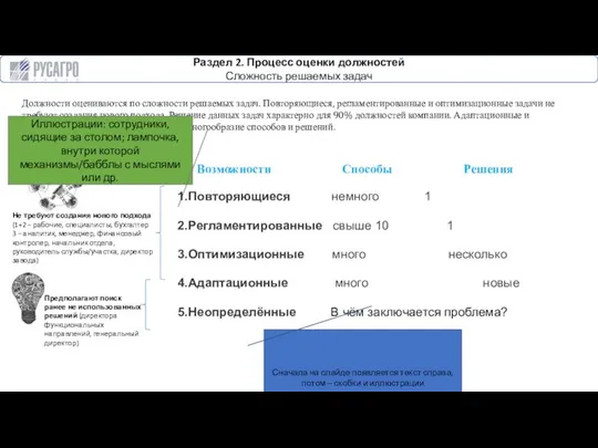 Раздел 2. Процесс оценки должностей Сложность решаемых задач Должности оцениваются по