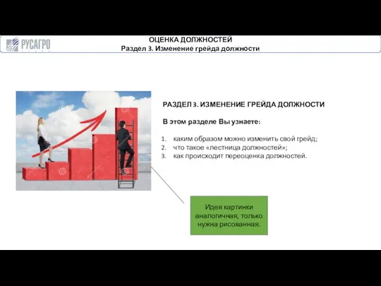 ОЦЕНКА ДОЛЖНОСТЕЙ Раздел 3. Изменение грейда должности РАЗДЕЛ 3. ИЗМЕНЕНИЕ ГРЕЙДА