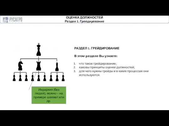 ОЦЕНКА ДОЛЖНОСТЕЙ Раздел 1. Грейдирование РАЗДЕЛ 1. ГРЕЙДИРОВАНИЕ В этом разделе