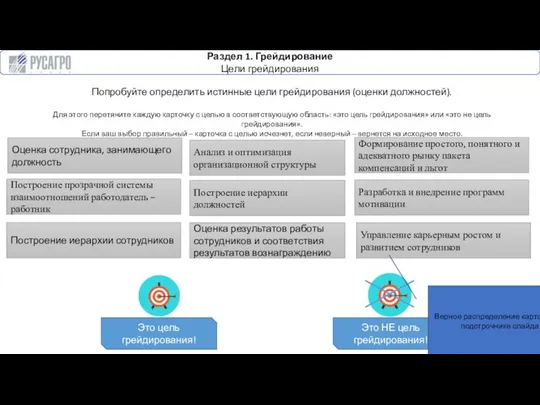 Раздел 1. Грейдирование Цели грейдирования Попробуйте определить истинные цели грейдирования (оценки