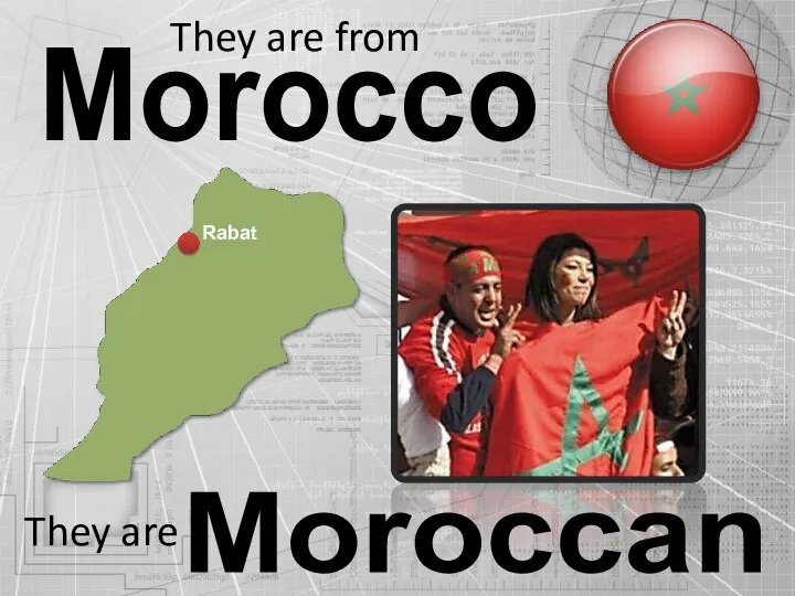 Morocco They are from They are Moroccan