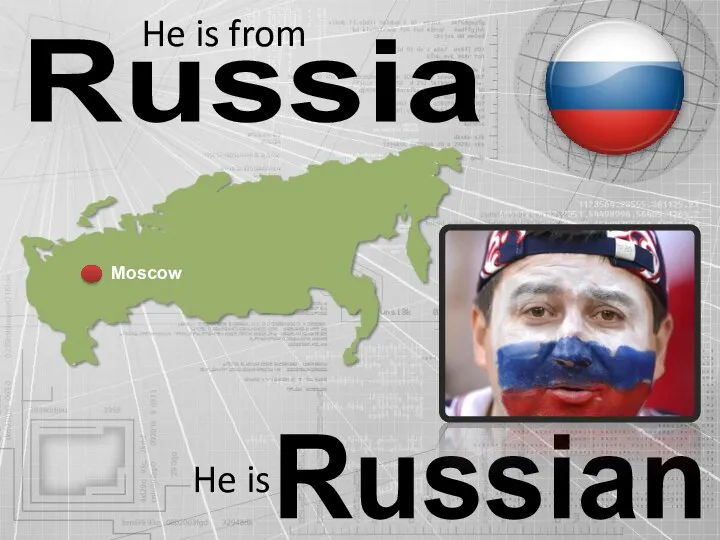 Russia Russian He is from He is