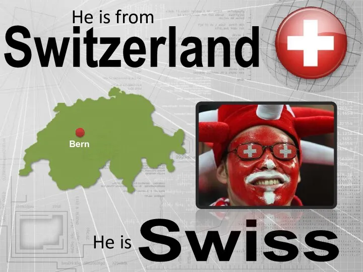 Switzerland Swiss He is from He is