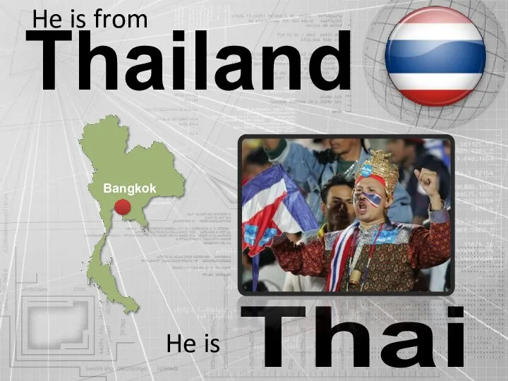 Thailand Thai He is from He is