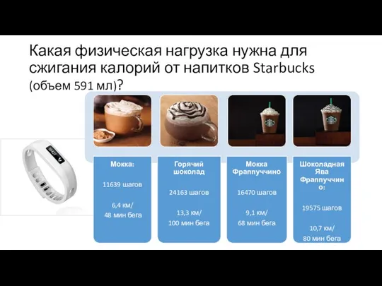 Какая физическая нагрузка нужна для сжигания калорий от напитков Starbucks (объем 591 мл)?