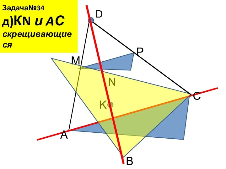 D A B C M N P K Задача№34 д)КN и AС скрещивающиеся