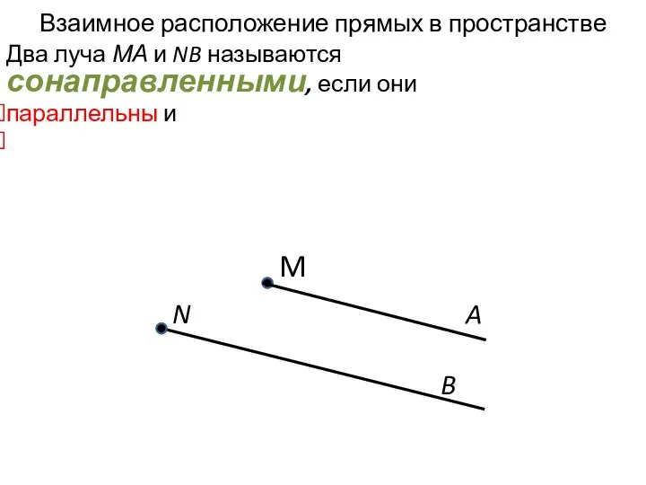 Взаимное расположение прямых в пространстве A M B Два луча МА